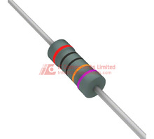 RNF14 200k.jpg Image