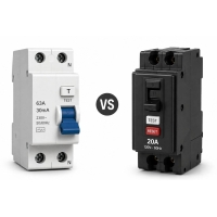 Disjoncteur RCD vs GFCI : différences, types, niveaux de déclenchement et guide de sécurité complet