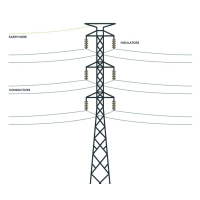 Ligne de transmission expliquée : comment elle fonctionne, conception de PCB et application
